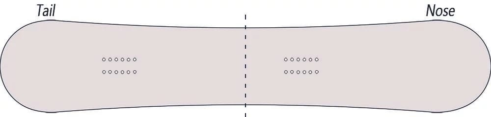 מתאר סנובורד כיווני-סימטרי - Directional Twin